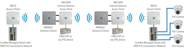 Application Diagram(s) for NW10DR