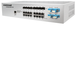 Example of Industrial 24-port All Gigabit Managed Ethernet Switch with 16 TX ports and 8 SFP Ports plus Optical Bypass