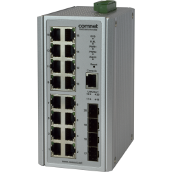 Example of All Gigabit Managed Ethernet Switch with (16) 10/100/1000TX + (4) 100/1000FX SFP* Ports