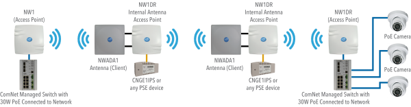 Application Diagram(s) for NW1DR[IC]