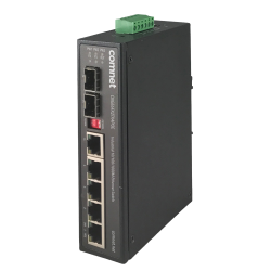 Example of 10/100/1000 Mbps Gigabit Switch with PoE+