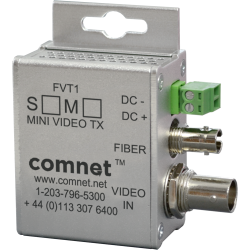 Example of 8-Bit Digitally Encoded Video Transmitter