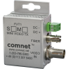 FVT1/M Series