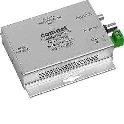 Example of Single Mini Video Receiver with Automatic Gain Control (AGC)