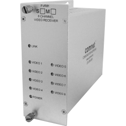 Example of 8-Channel Digitally Encoded Video Multiplexer