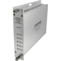 Example of 4 Channel 10-Bit Digitally Encoded Video using Small Form-Factor Pluggable (SFP) Optical Modules