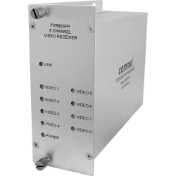 Example of 8-Channel 10-Bit Digitally Encoded Video using Small Form-Factor Pluggable (SFP) Optical Modules