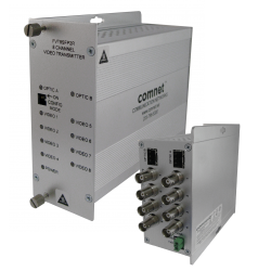 Example of Eight 10-bit Digitally Encoded Video Channels + Redundant Point-to-Point Dual Small Form-Factor Pluggable (SFP) Optical Ports