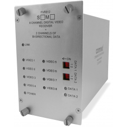 Example of 8-Channel Digitally Encoded Video with 2 Bi-Directional Data Channels and 1 Bi-directional Contact Closure