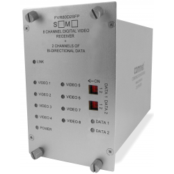Example of (8) 10-Bit Digitally Encoded Video Channels + 2 Bi-Directional Data Channels + 1 Bi-Directional Contact Closure with SFP Optical Devices