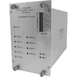 Example of 8-Channel Digitally Encoded (10-bit) Video with 4 Bi-directional Data Channels using Small Form-Factor Pluggable (SFP) Optical Devices