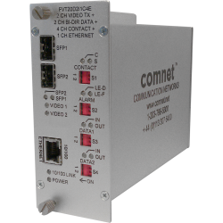 Example of 2 10-bit Digitally Encoded Video + 2 Bi-directional Data + Aiphone™ Intercom + 4 Contact Closure + 100Mbps Ethernet + Redundant Point-to-Point Dual SFP Optical Ports