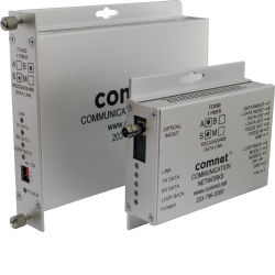 Example of RS232/RS422/RS485 Data Transceiver
