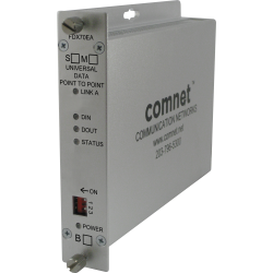 Example of Universal RS232/422/485 Data Point-to-Point Transceiver