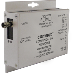 Example of Dual High Speed RS485 Data Transceiver