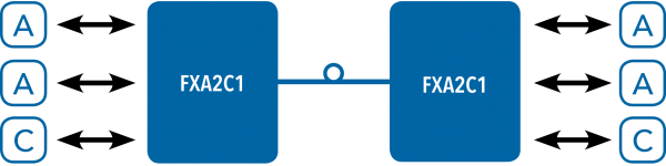 Application Diagram(s) for FVT/FVRXA2C1 Series
