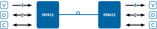 Application Diagram(s) for COMPAK412M1