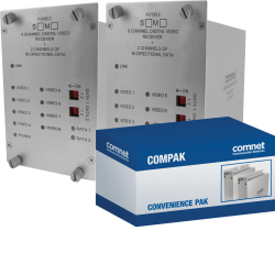 Example of 8-Channel Digitally Encoded Video with 2 Bi-Directional Data Channels and 1 Bi-directional Contact Closure Multiplexer