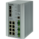 CNGE3FE8MS Series