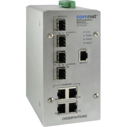 Example of Environmentally Hardened Managed Ethernet Switch with (4) 10/100/1000TX + (4) 100/1000FX SFP Ports