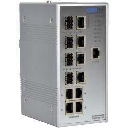 Example of 8-Port Managed Gigabit Switch