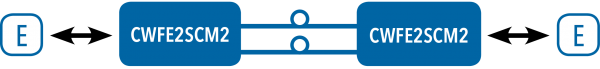 Application Diagram(s) for CWFE2SC2 Series