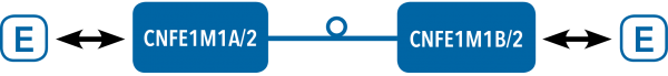 Application Diagram(s) for CNFE1 Series