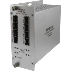 Example of 10/100/1000 Mbps 8 Port Ethernet Unmanaged Switch