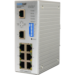Example of Industrial Grade Managed Ethernet Switch with (8) 10/100TX ports
