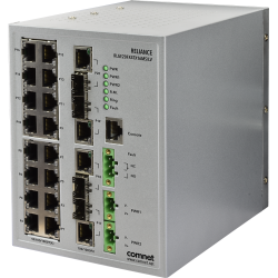 Example of Substation-Rated DIN-Rail Mountable All-Gigabit Managed Layer 2 Switch with 16 10/100/1000 BASE-TX Ports + 4 Gigabit SFP* Uplink Combo Ports