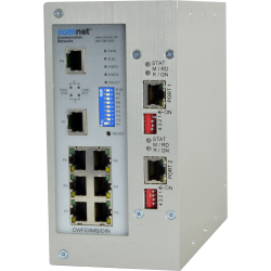Example of EoVDSL Drop-and-Repeat/Point-to-Multipoint over Copper Cable Transmission System
