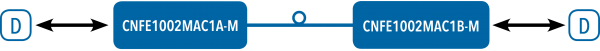 Application Diagram(s) for COMPAK1002MAC1M