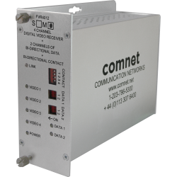 Example of 4-channel 10-bit Digitally Encoded Video + 2 Bi-directional Data Channels + 1 Bi-directional Contact Closure