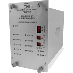 Example of 8-channel 10-bit Digitally Encoded Video + 2 Bi-directional Data Channels + 1 Bi-directional Contact Closure