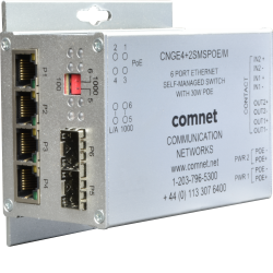 Example of 10/100/1000 Mbps Intelligent Redundant Ring Gigabit Switch With Optional PoE+